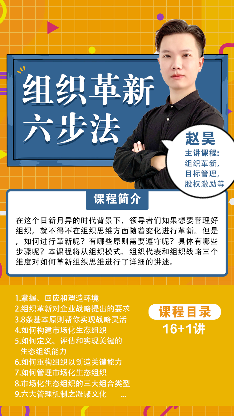 组织革新六步法赵昊.jpg